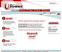 On Demand Funds